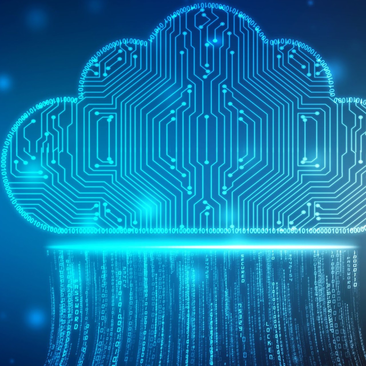 IIoT and Industry 4.0 Solutions